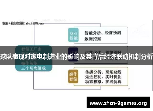 球队表现对家电制造业的影响及其背后经济联动机制分析 球队表现对家电制造业的影响及其背后经济联动机制分析