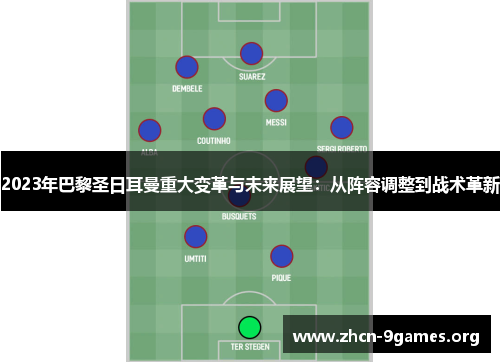 2023年巴黎圣日耳曼重大变革与未来展望：从阵容调整到战术革新