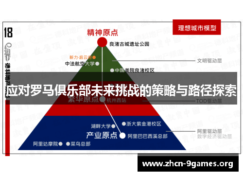 应对罗马俱乐部未来挑战的策略与路径探索