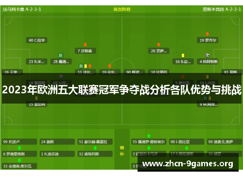 2023年欧洲五大联赛冠军争夺战分析各队优势与挑战 2023年欧洲五大联赛冠军争夺战分析各队优势与挑战