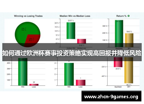 如何通过欧洲杯赛事投资策略实现高回报并降低风险 如何通过欧洲杯赛事投资策略实现高回报并降低风险
