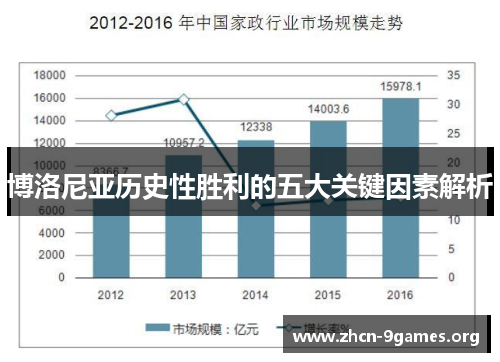 博洛尼亚历史性胜利的五大关键因素解析 博洛尼亚历史性胜利的五大关键因素解析