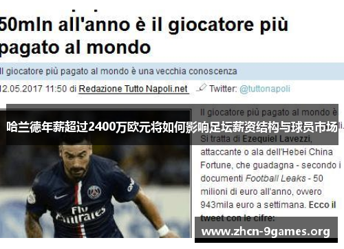 哈兰德年薪超过2400万欧元将如何影响足坛薪资结构与球员市场 哈兰德年薪超过2400万欧元将如何影响足坛薪资结构与球员市场