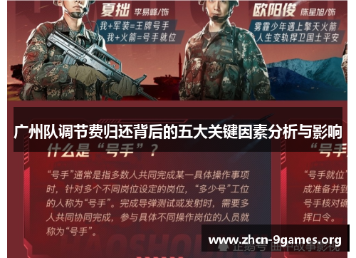 广州队调节费归还背后的五大关键因素分析与影响 广州队调节费归还背后的五大关键因素分析与影响