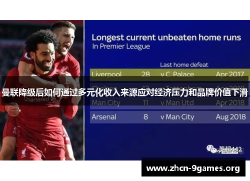 曼联降级后如何通过多元化收入来源应对经济压力和品牌价值下滑
