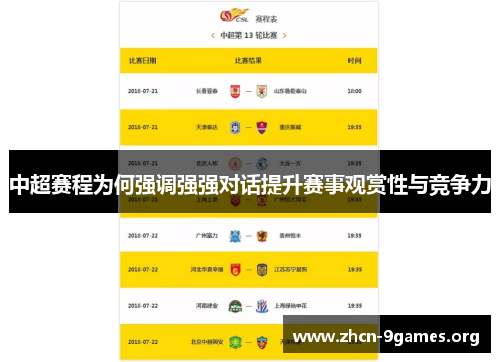 中超赛程为何强调强强对话提升赛事观赏性与竞争力 中超赛程为何强调强强对话提升赛事观赏性与竞争力