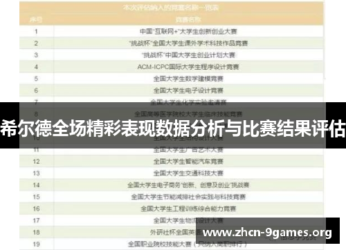 希尔德全场精彩表现数据分析与比赛结果评估 希尔德全场精彩表现数据分析与比赛结果评估