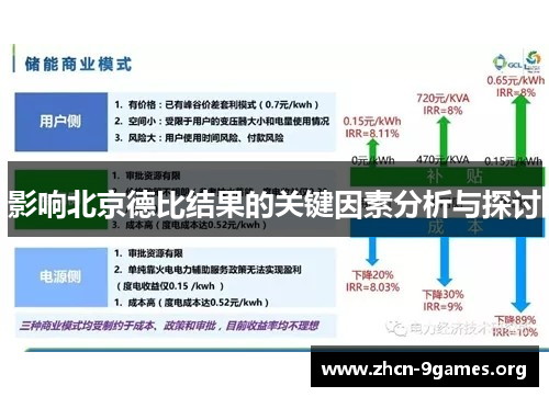 影响北京德比结果的关键因素分析与探讨 影响北京德比结果的关键因素分析与探讨