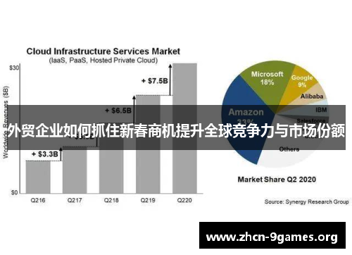 外贸企业如何抓住新春商机提升全球竞争力与市场份额