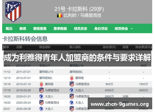 成为利雅得青年人加盟商的条件与要求详解 成为利雅得青年人加盟商的条件与要求详解