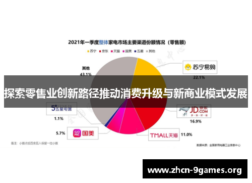 探索零售业创新路径推动消费升级与新商业模式发展