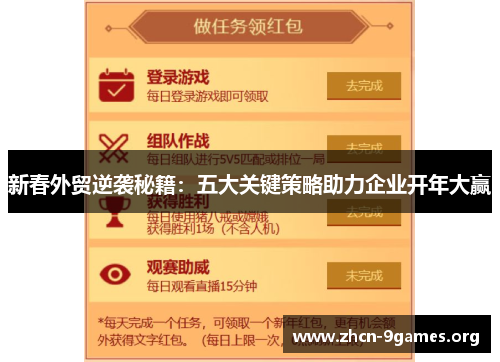 新春外贸逆袭秘籍:五大关键策略助力企业开年大赢 新春外贸逆袭秘籍:五大关键策略助力企业开年大赢