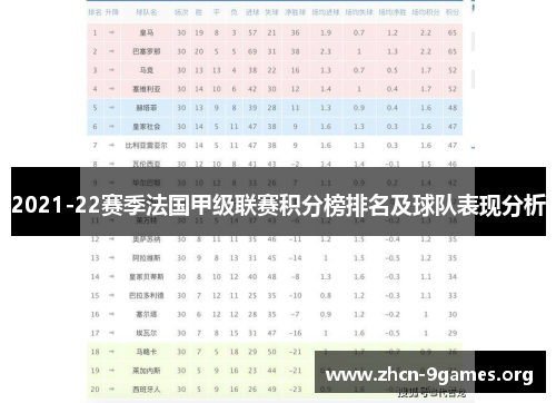 2021-22赛季法国甲级联赛积分榜排名及球队表现分析 2021-22赛季法国甲级联赛积分榜排名及球队表现分析
