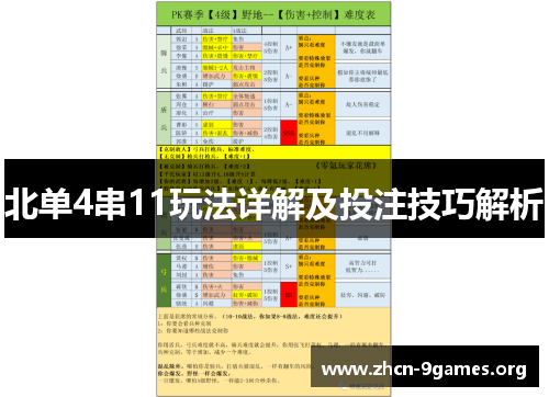 北单4串11玩法详解及投注技巧解析