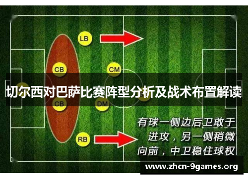 切尔西对巴萨比赛阵型分析及战术布置解读 切尔西对巴萨比赛阵型分析及战术布置解读