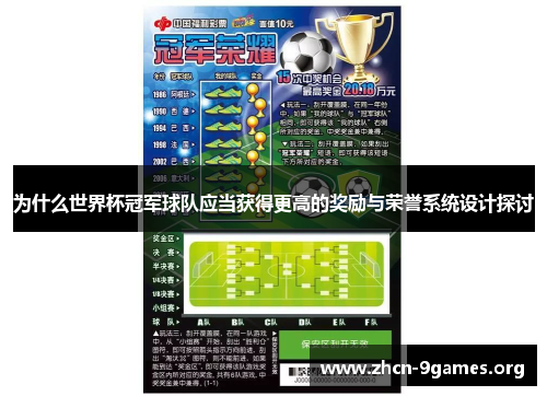 为什么世界杯冠军球队应当获得更高的奖励与荣誉系统设计探讨 为什么世界杯冠军球队应当获得更高的奖励与荣誉系统设计探讨