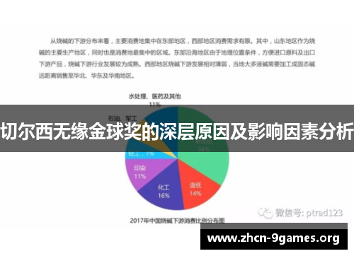切尔西无缘金球奖的深层原因及影响因素分析