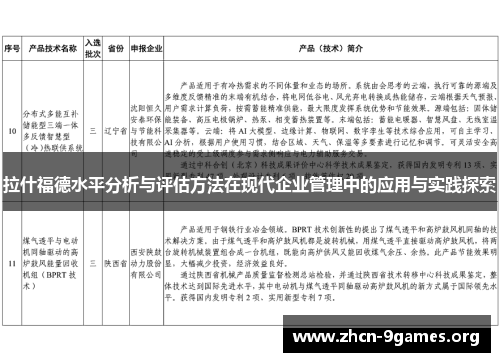 拉什福德水平分析与评估方法在现代企业管理中的应用与实践探索 拉什福德水平分析与评估方法在现代企业管理中的应用与实践探索