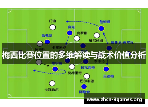 梅西比赛位置的多维解读与战术价值分析