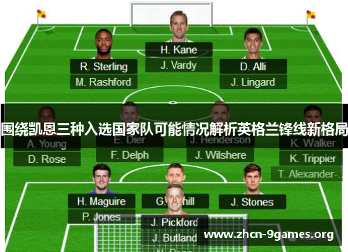 围绕凯恩三种入选国家队可能情况解析英格兰锋线新格局