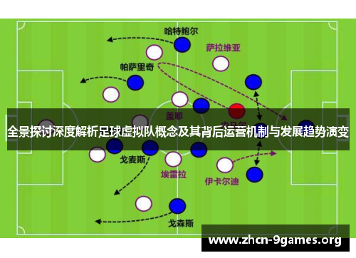 全景探讨深度解析足球虚拟队概念及其背后运营机制与发展趋势演变 全景探讨深度解析足球虚拟队概念及其背后运营机制与发展趋势演变