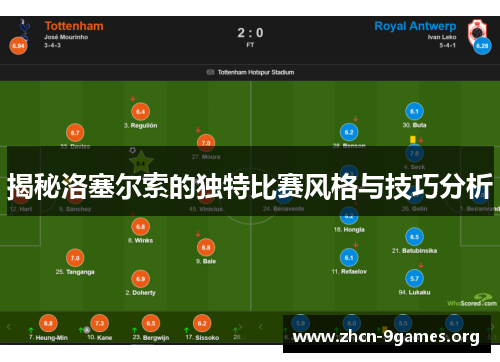 揭秘洛塞尔索的独特比赛风格与技巧分析 揭秘洛塞尔索的独特比赛风格与技巧分析