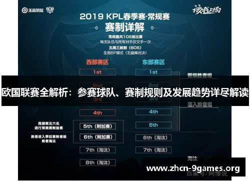 欧国联赛全解析：参赛球队、赛制规则及发展趋势详尽解读